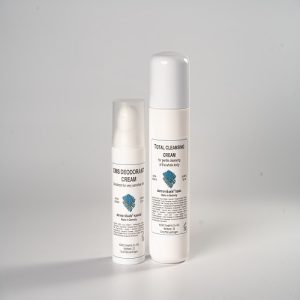 Koko Hyperhidrosis Treatment